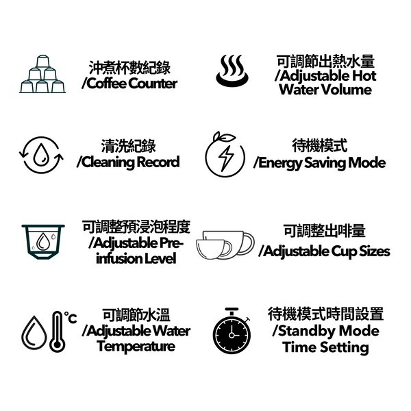 SV709 兩組商用膠囊咖啡機附蒸乳器（Nespresso® 相容膠囊）